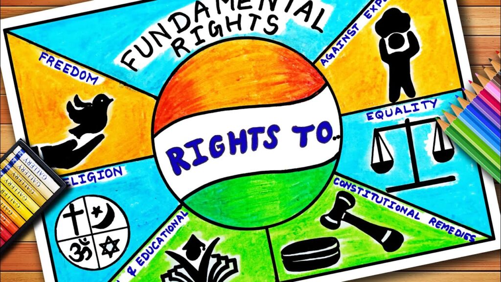 The Supreme Court’s New "Fundamental Right" for Schools