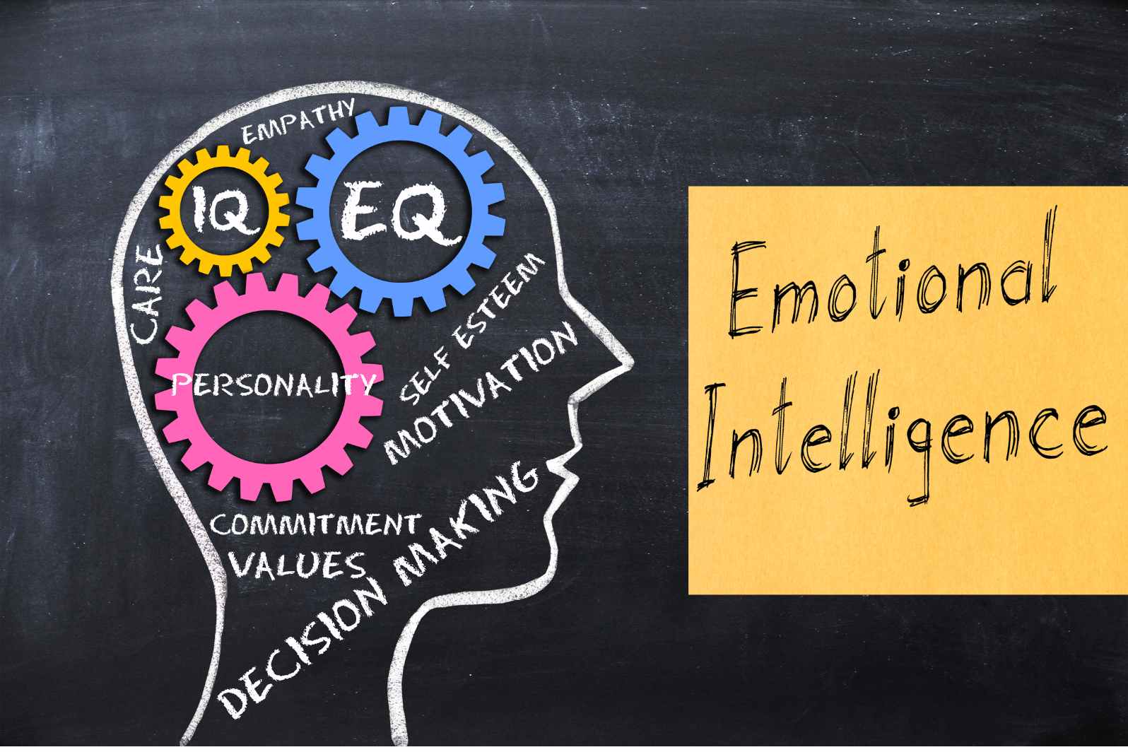 In education: Why Emotional Intelligence Must Become a Core Academic Skill?