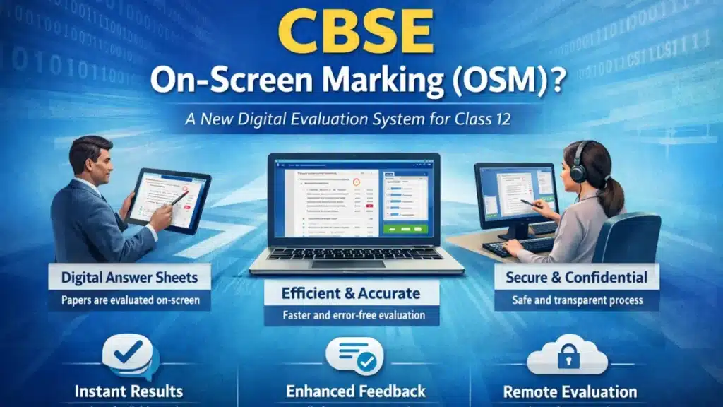 OSM Checking in CBSE: A Complete Guide for Students and Teachers